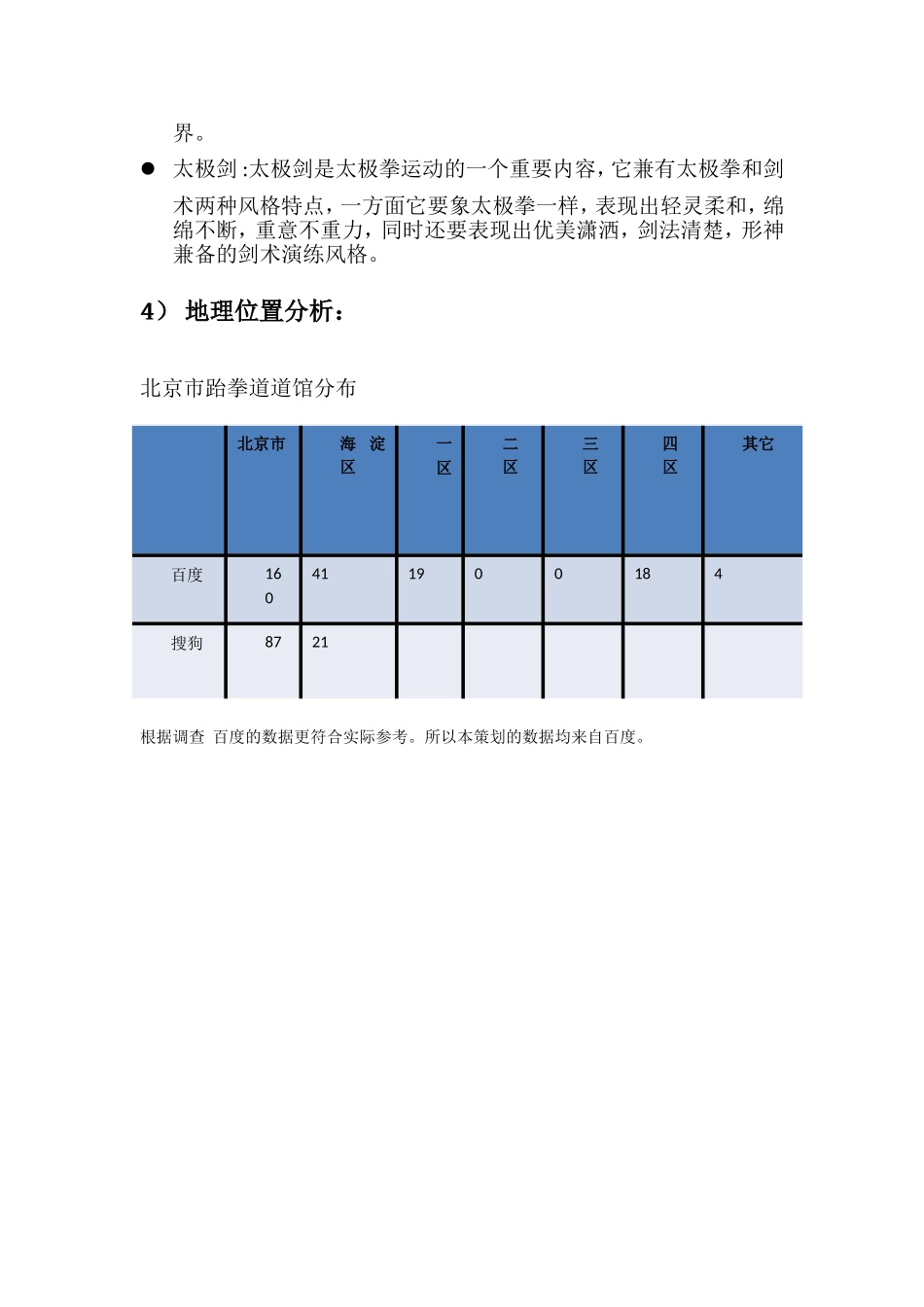 武馆商业策划方案书_第3页