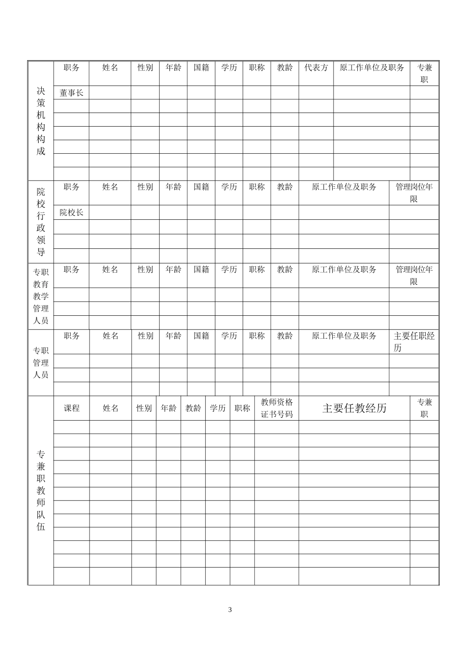 民非院校设立审批登记表_第3页
