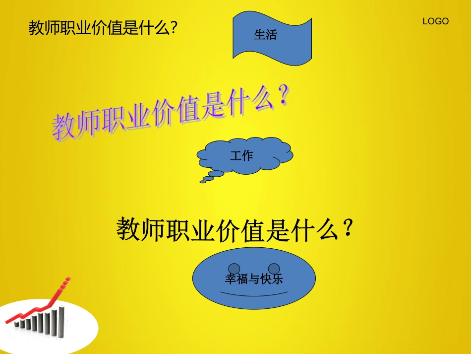 教师成长与学校发展的价值_第2页