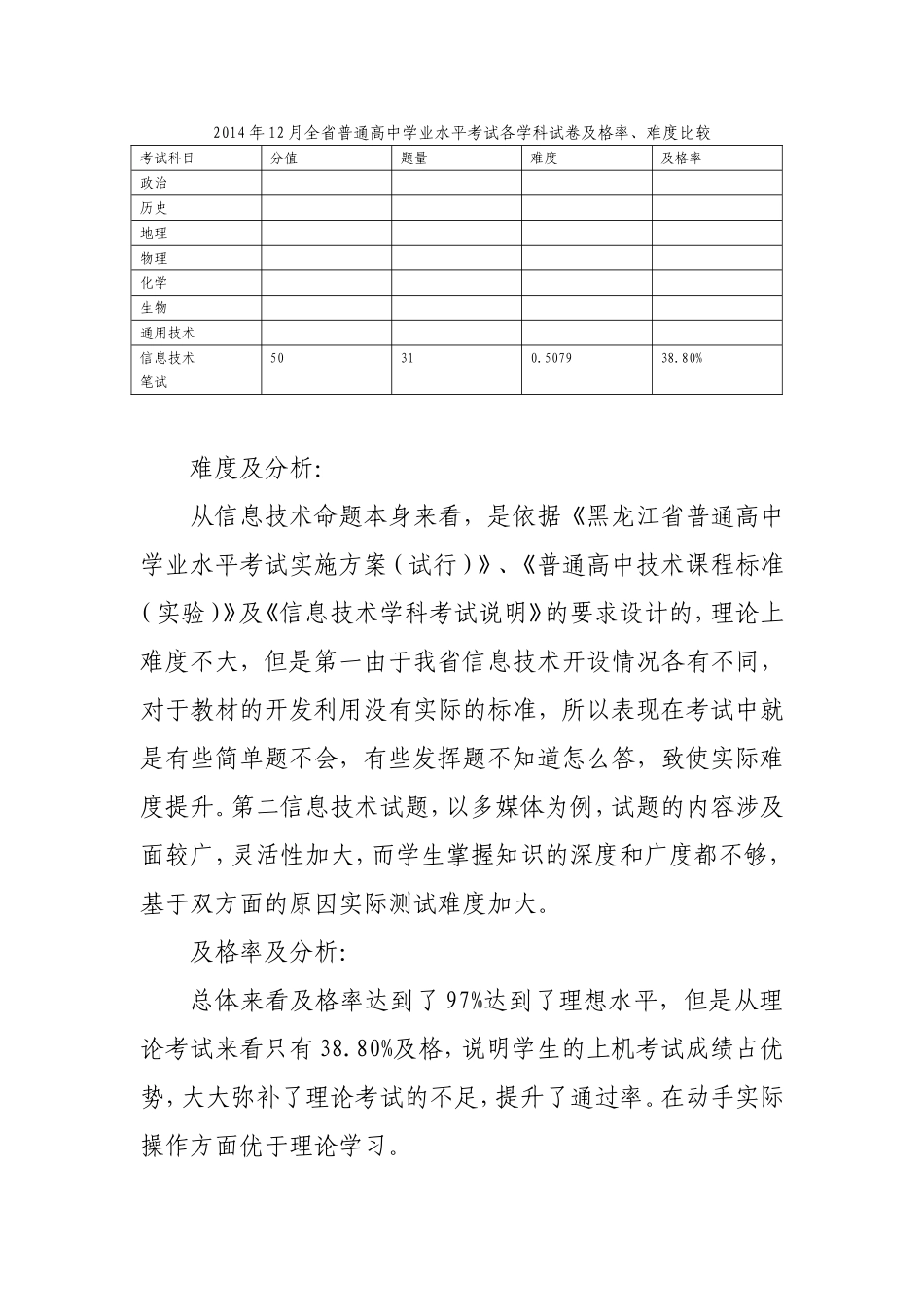 学业水平考试评价报告_第3页
