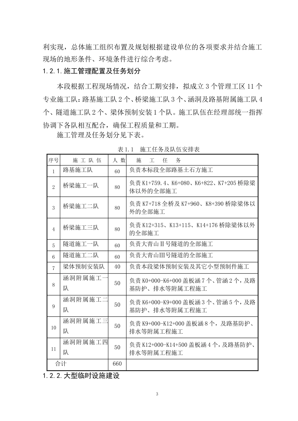 公路工程投标施组_第3页