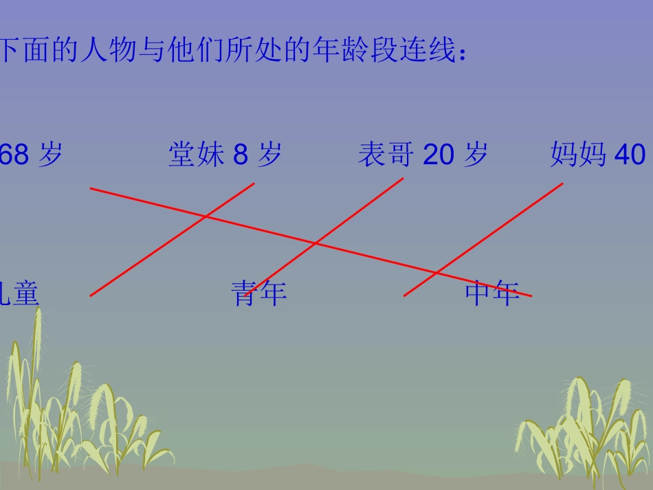 科学三下期末分类复习4连线读图_第3页