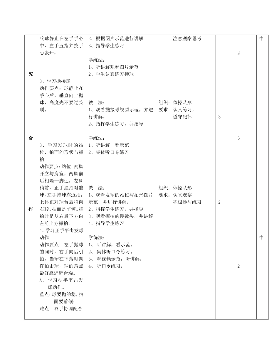 乒乓球正手发平击球_第3页
