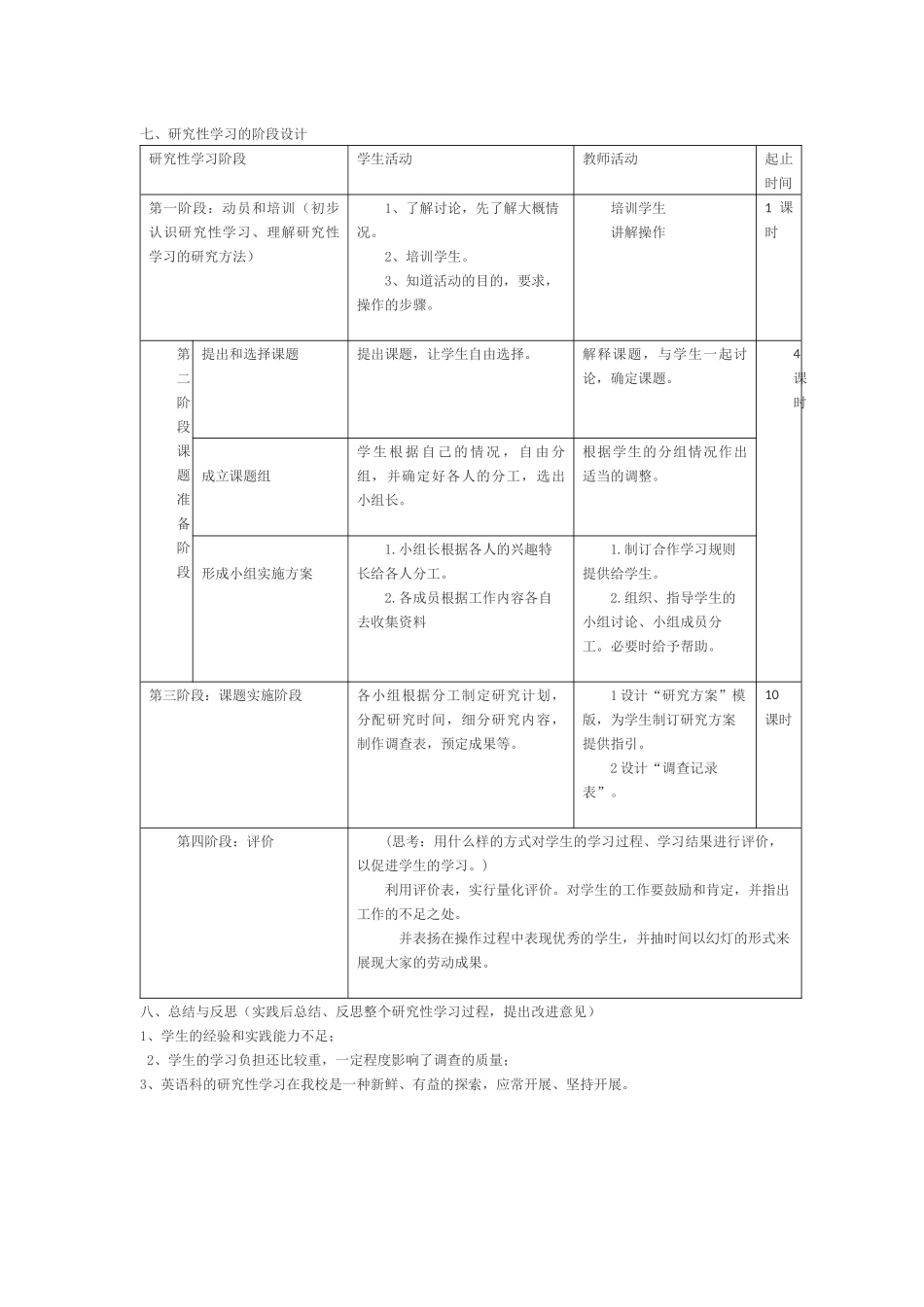 研究型学习设计方案_第2页