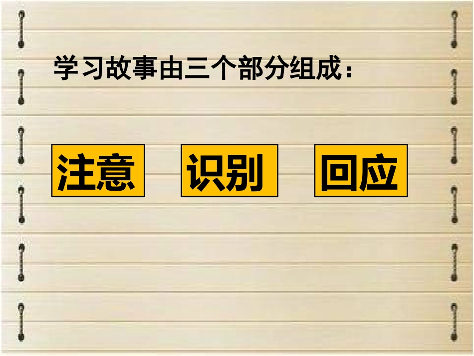 观察孩子,学写学习故事_第3页