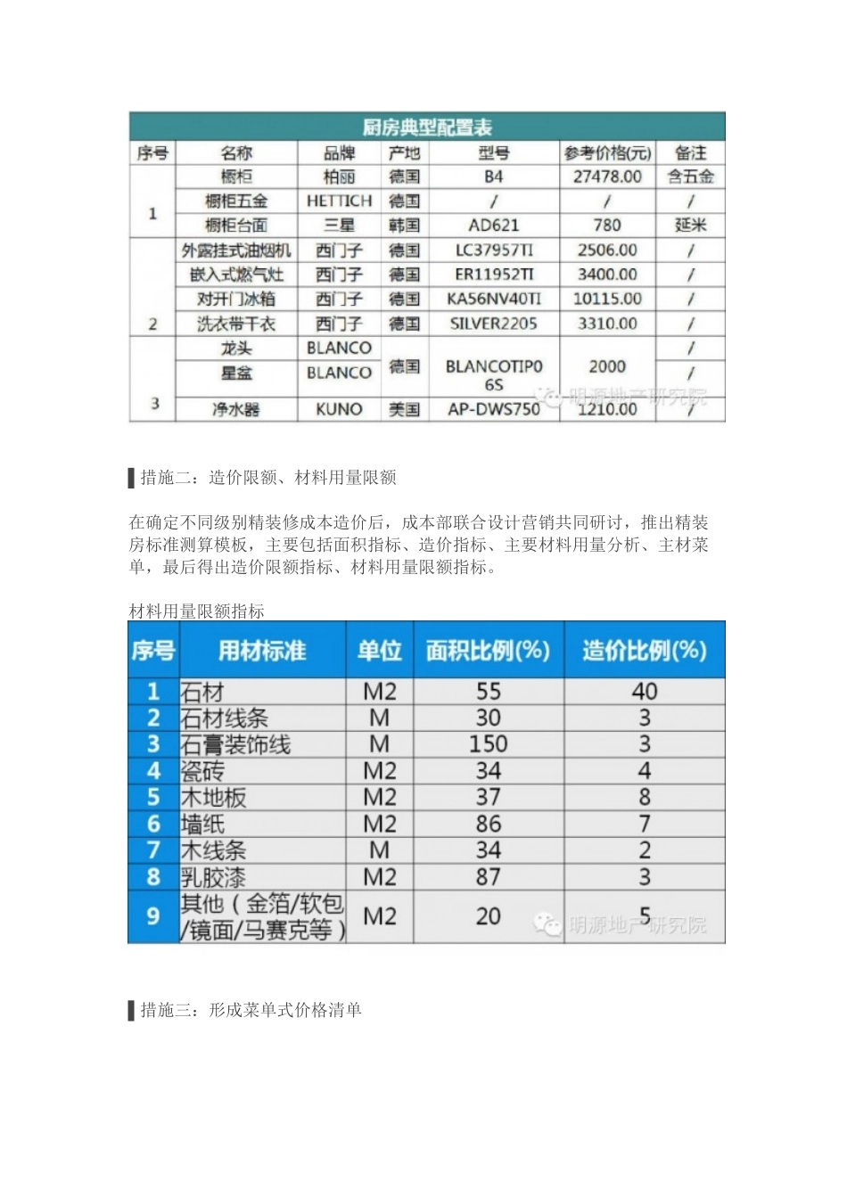 中海、绿城精装修成本控制10大措施_第2页