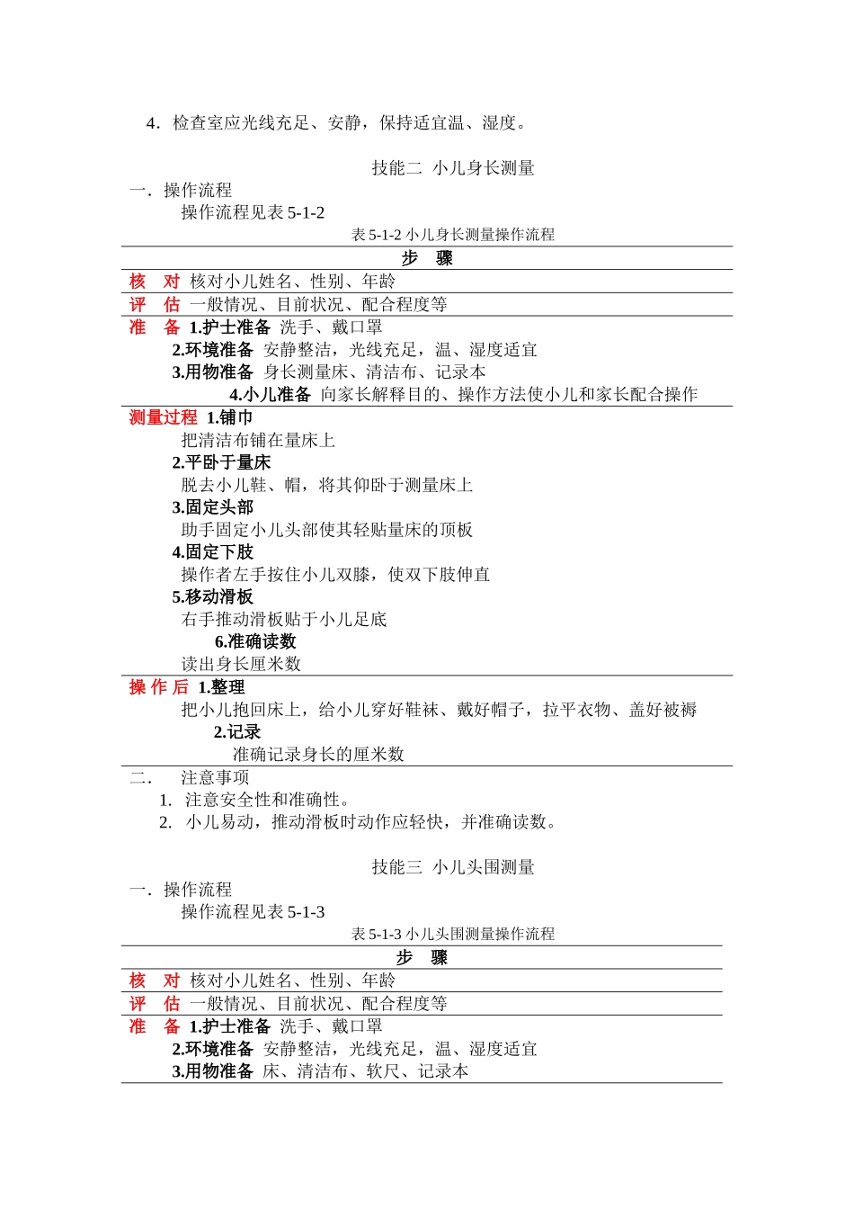 实训一  小儿体格测量技能 (2)_第2页