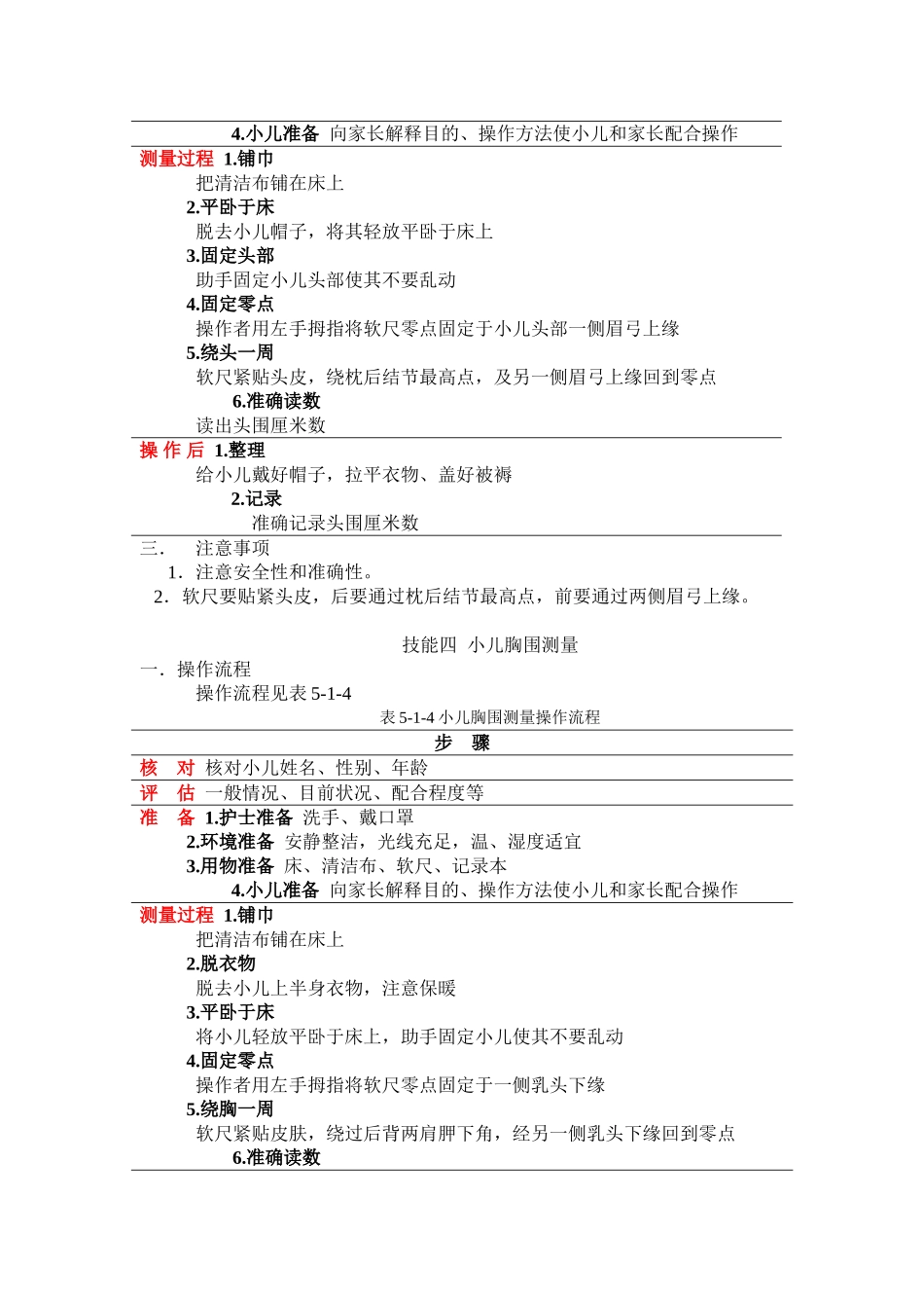 实训一  小儿体格测量技能 (2)_第3页