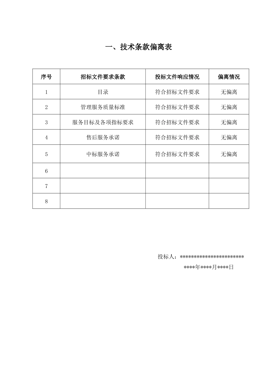 景观水系河道项目物业管理方案_第3页