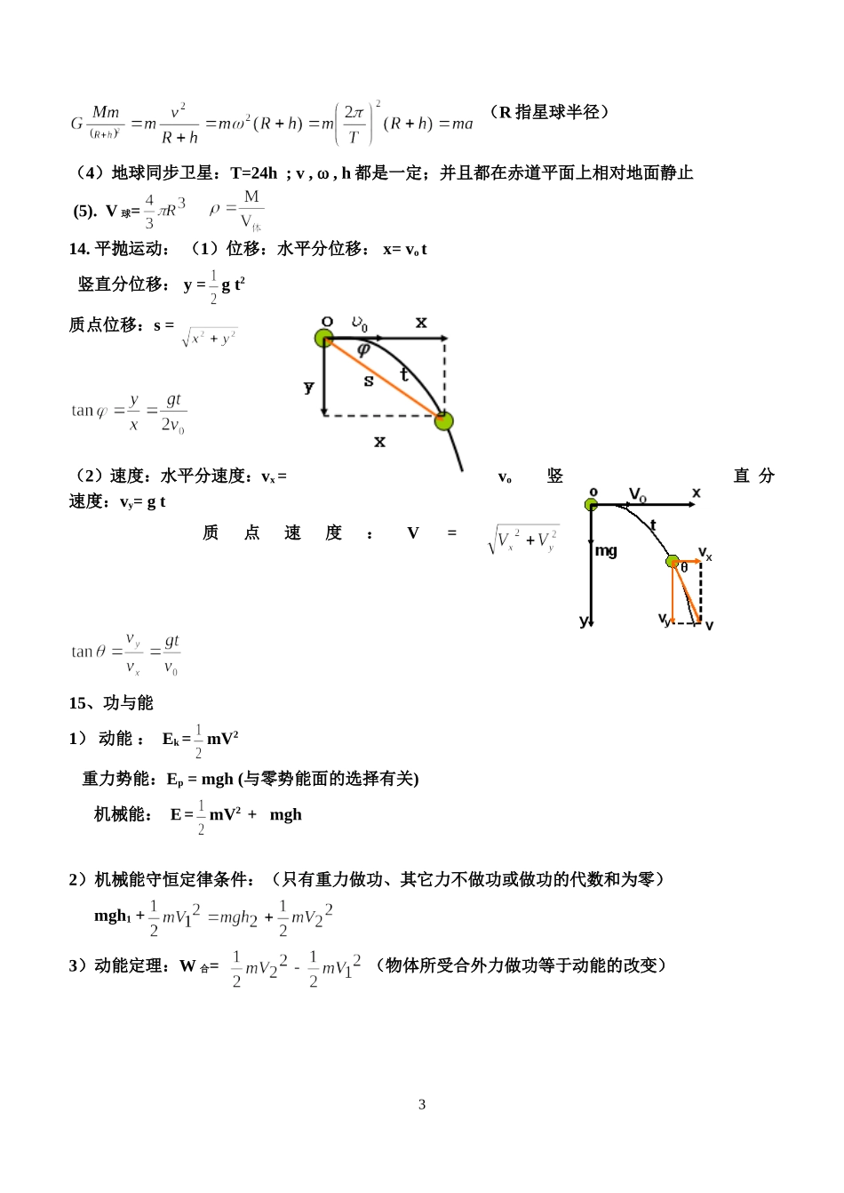 高一物理公式汇总_第3页