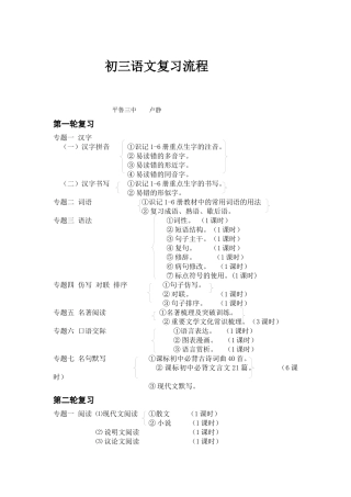 中考语文复习图框