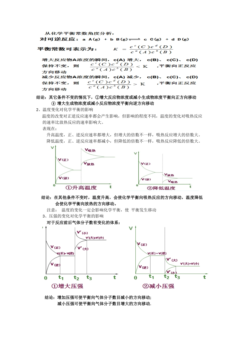 化学平衡移动的图像_第2页