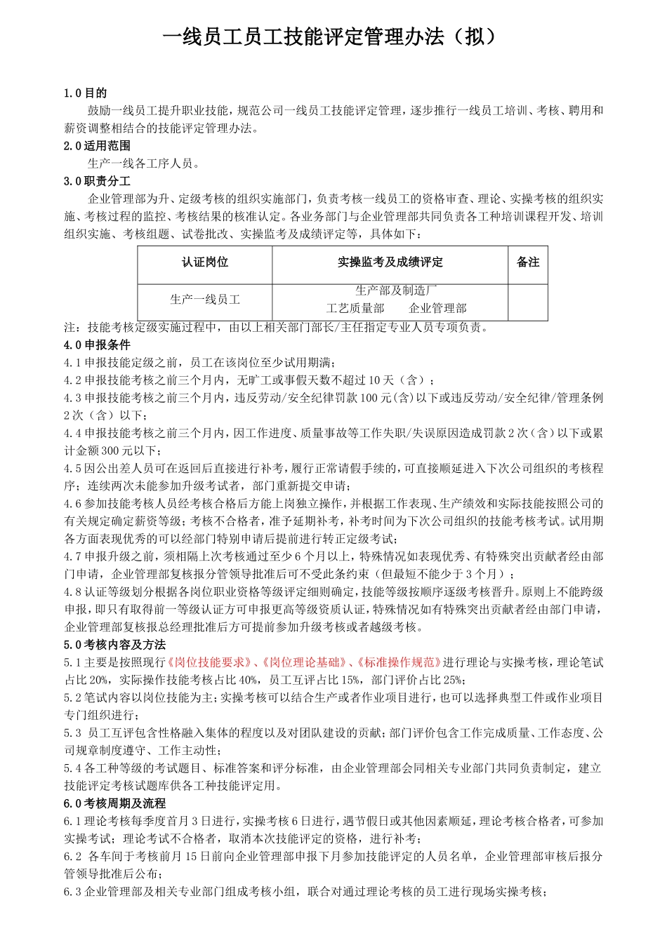 员工技能评定管理办法 (2)_第1页