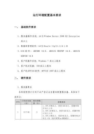运行环境配置基本要求