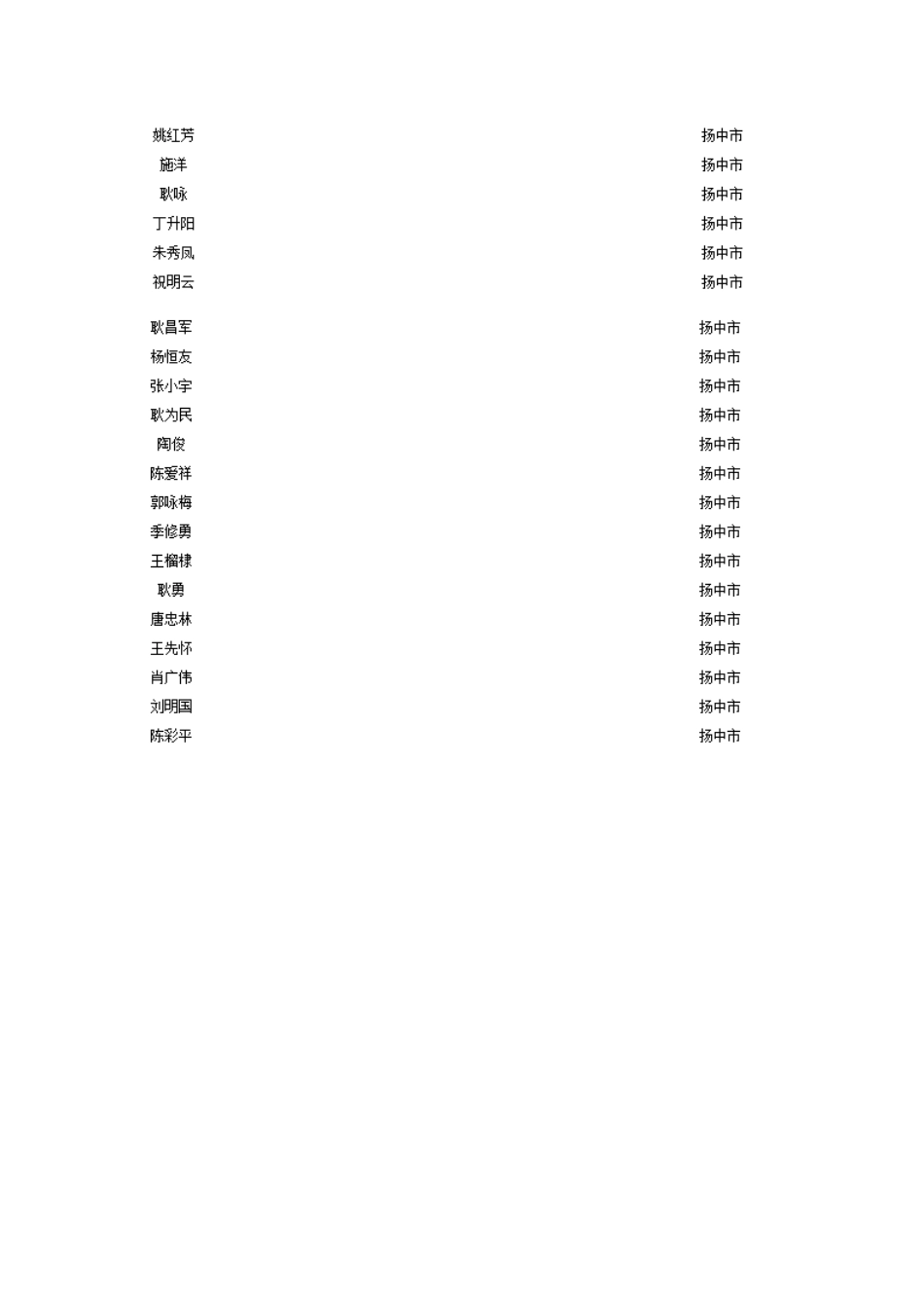 第一阶段第一次学情通报_第2页