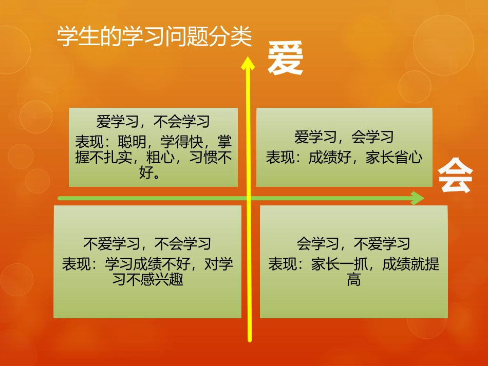 家庭教育讲座_第2页