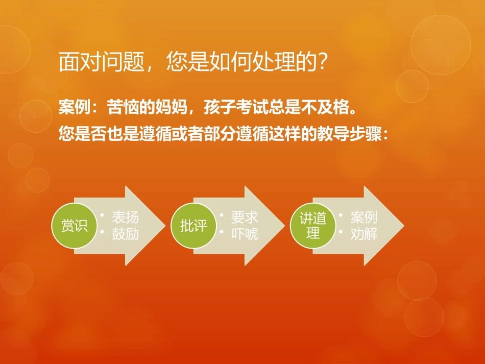 家庭教育讲座_第3页