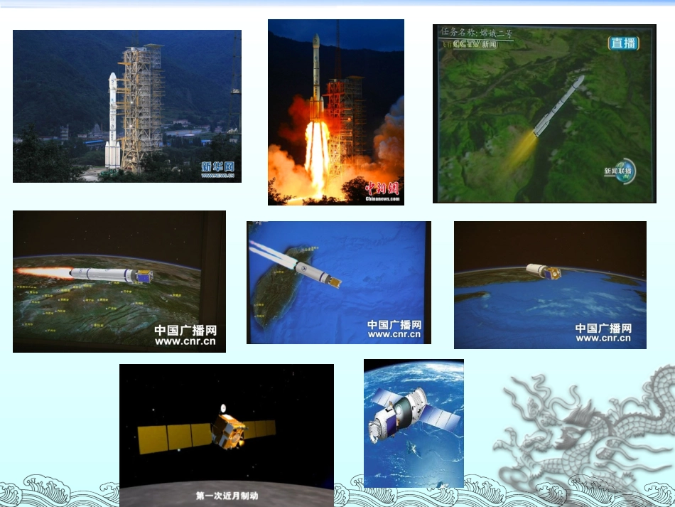 航天基础知识简介_第3页
