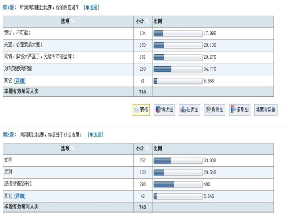 六年级数学上百分数的认识_第3页
