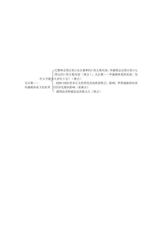 巴黎和会签订的