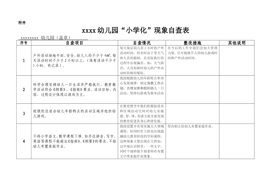 幼儿园“小学化”现象自查表_第1页