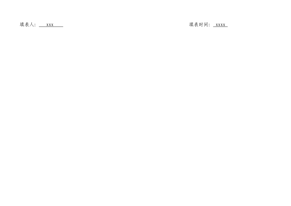 幼儿园“小学化”现象自查表_第3页