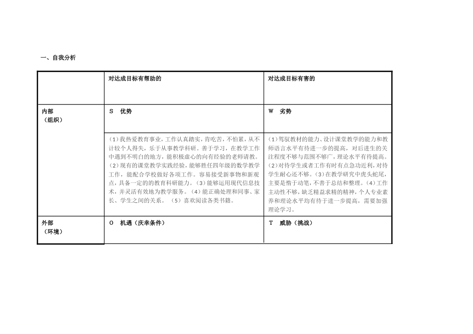 浠诲姟琛ㄥ崟锛氫釜浜鸿嚜鎴戣瘖鏂璖WOT鍒嗘瀽琛_ (2)_第1页