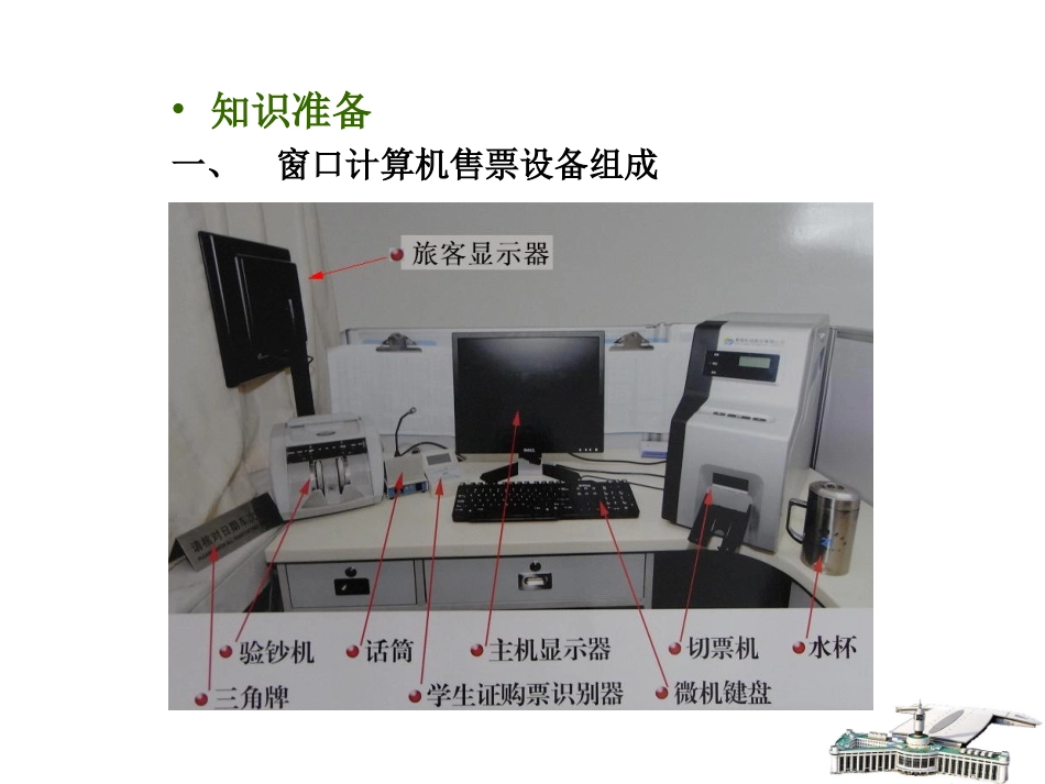 项目二任务2后部分窗口售票设备_第3页