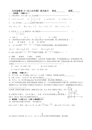 九年级数学单元练习题（2014-9-19）
