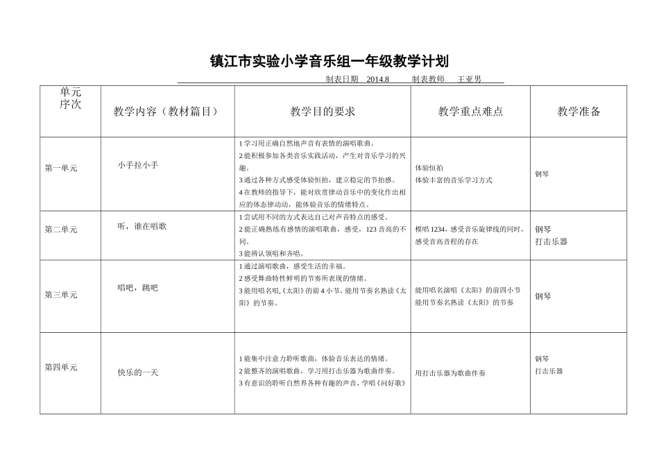 一年级上教学计划表_第1页