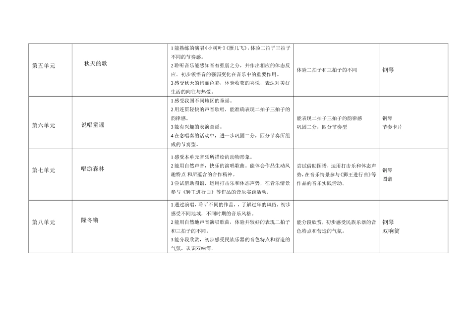 一年级上教学计划表_第2页