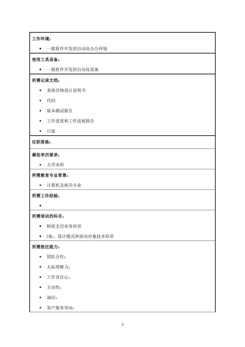 软件工程师职位说明书_第3页