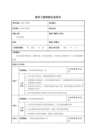 软件工程师职位说明书