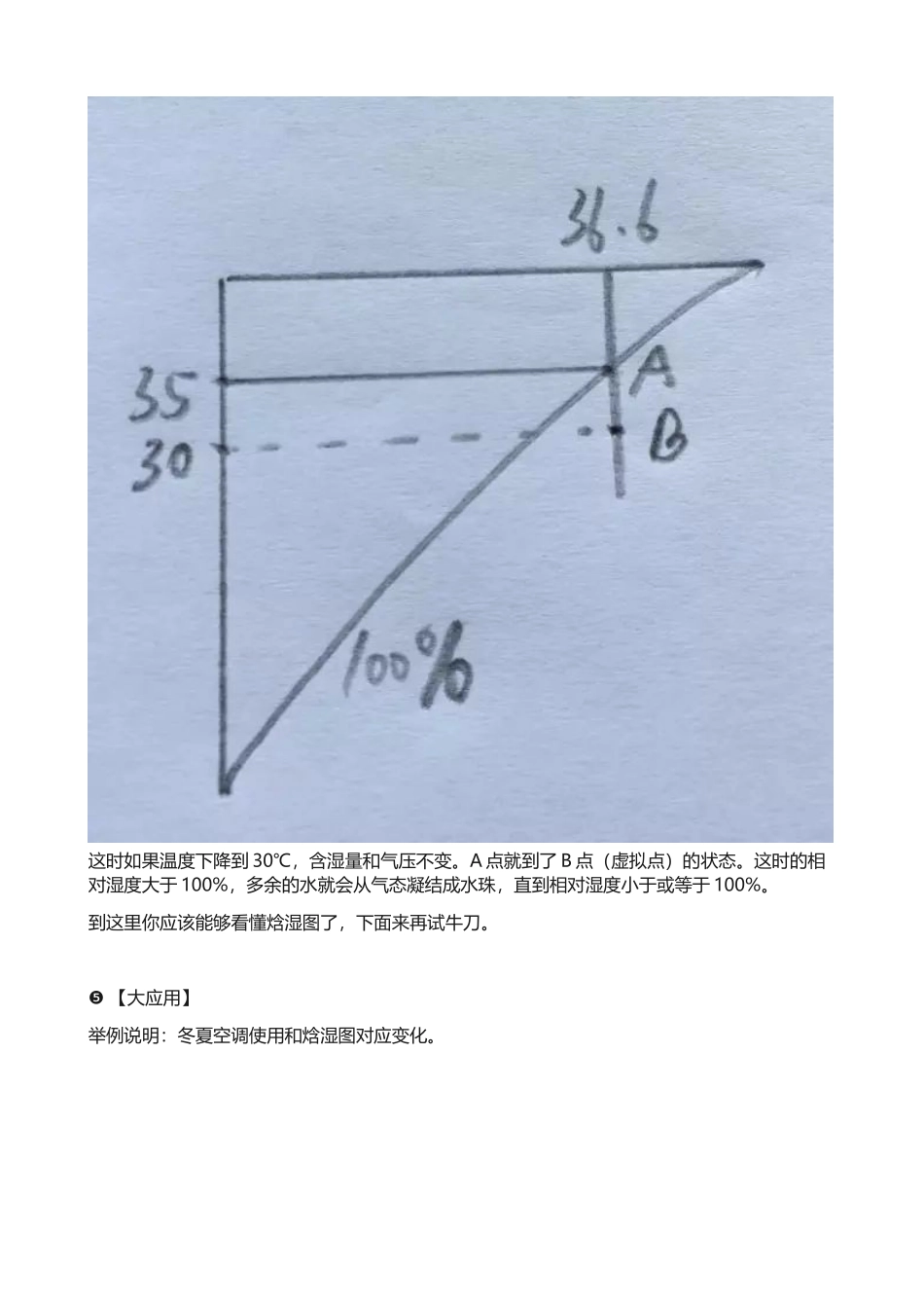 如何理解焓湿图_第3页