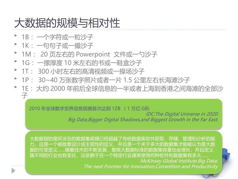 基于工业大数据技术基础的智能工厂方案规划_第3页