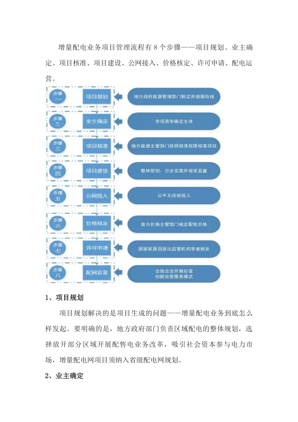 增量配电网知识汇总(持续更新)_第3页