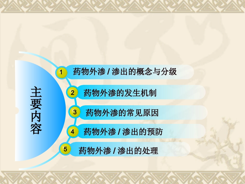 静脉输液外渗的预防与处理_第2页