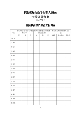 医院职能部门绩效考核方案
