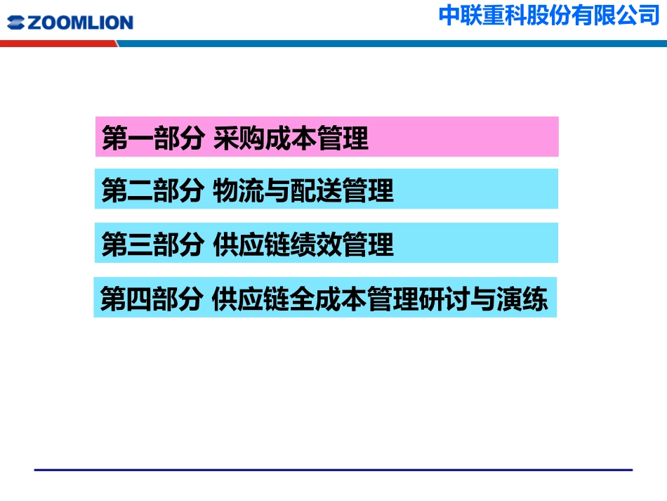 制造业供应链全成本管理(供应链管理培训讲师吴诚老师)_第3页
