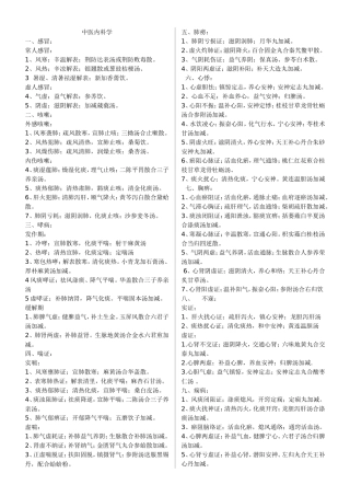 中医内科外科妇科儿科技能知识点及病例分析