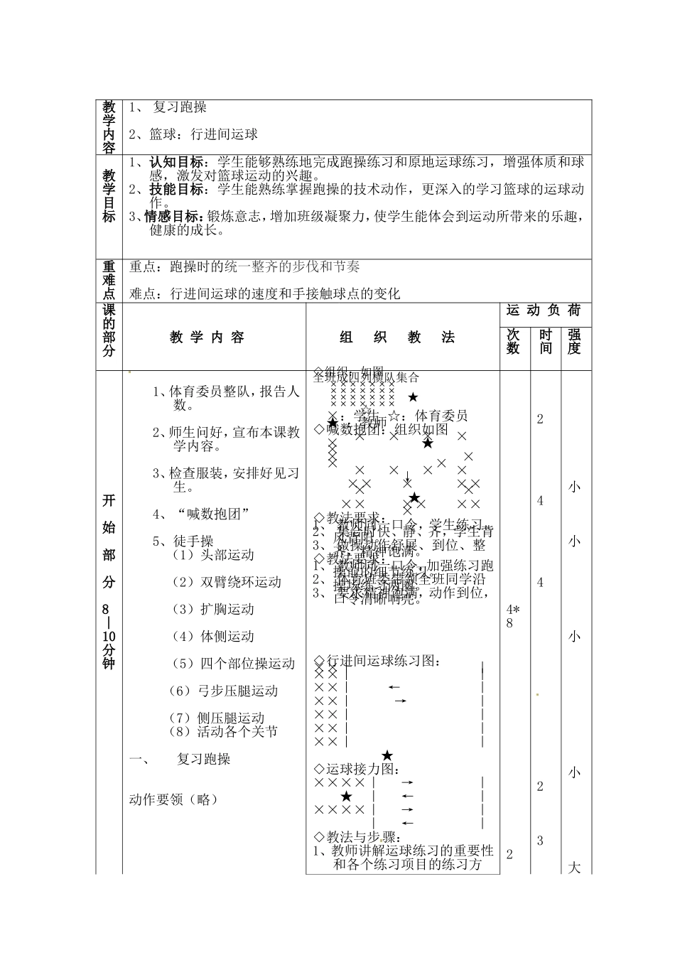 体育公开课教案_第1页