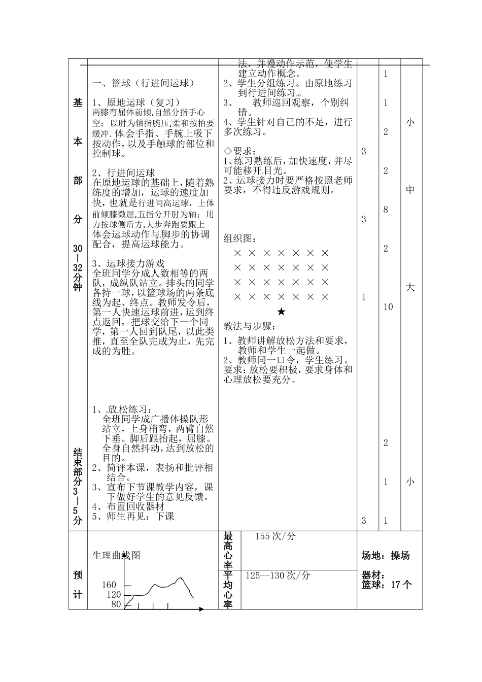 体育公开课教案_第2页