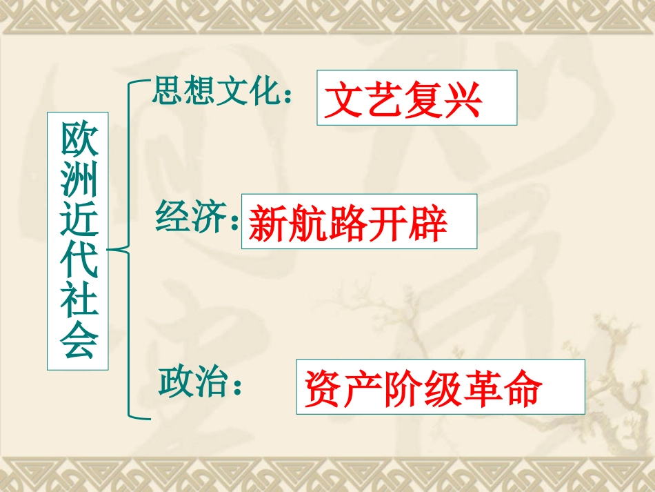 向人性扼杀者宣战_第2页