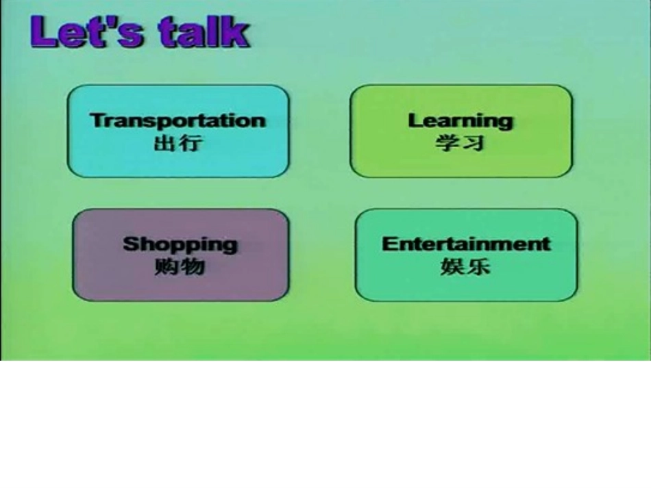 六上Unit4Thenandnow第三课时(1)_第2页