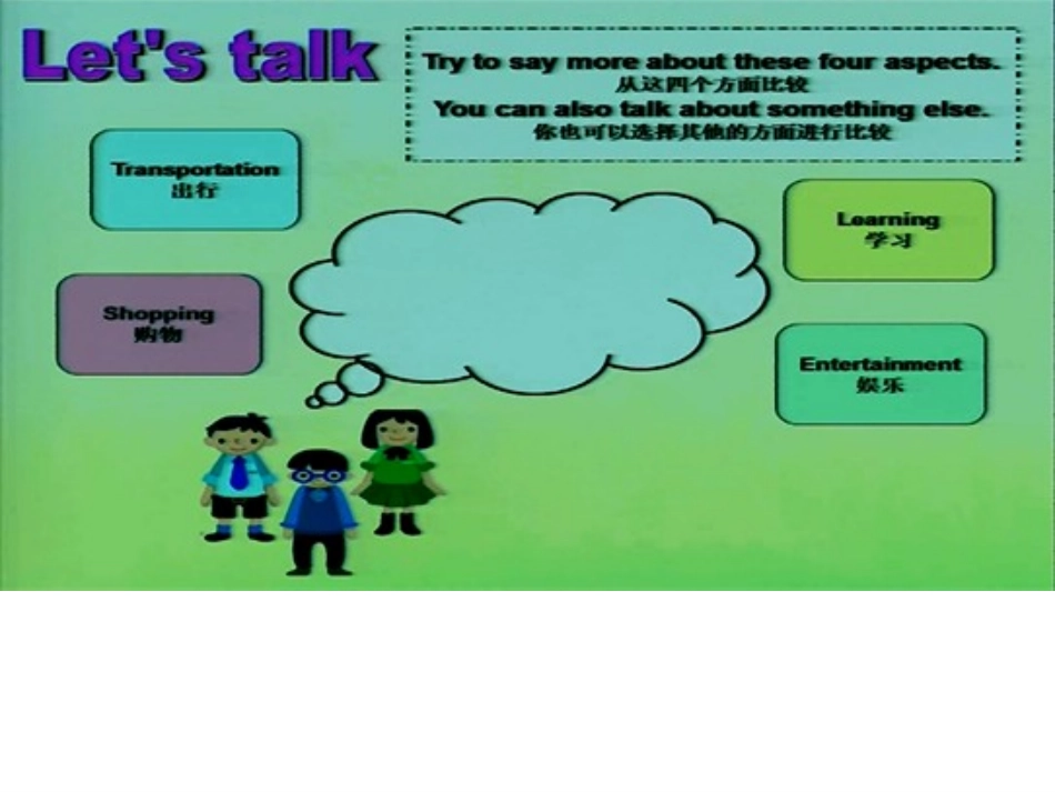 六上Unit4Thenandnow第三课时(1)_第3页