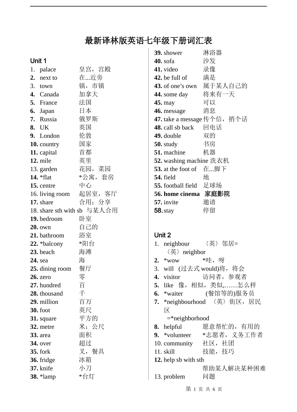 最新译林版英语七年级下册词汇表 (2)_第1页