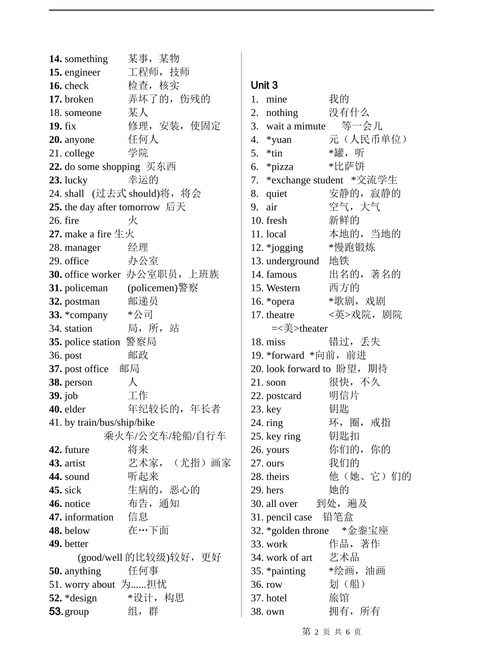 最新译林版英语七年级下册词汇表 (2)_第2页