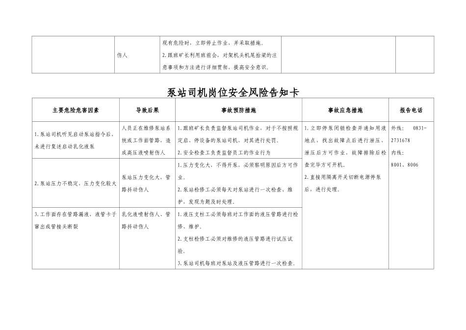 煤矿岗位安全生产风险告知卡_第3页
