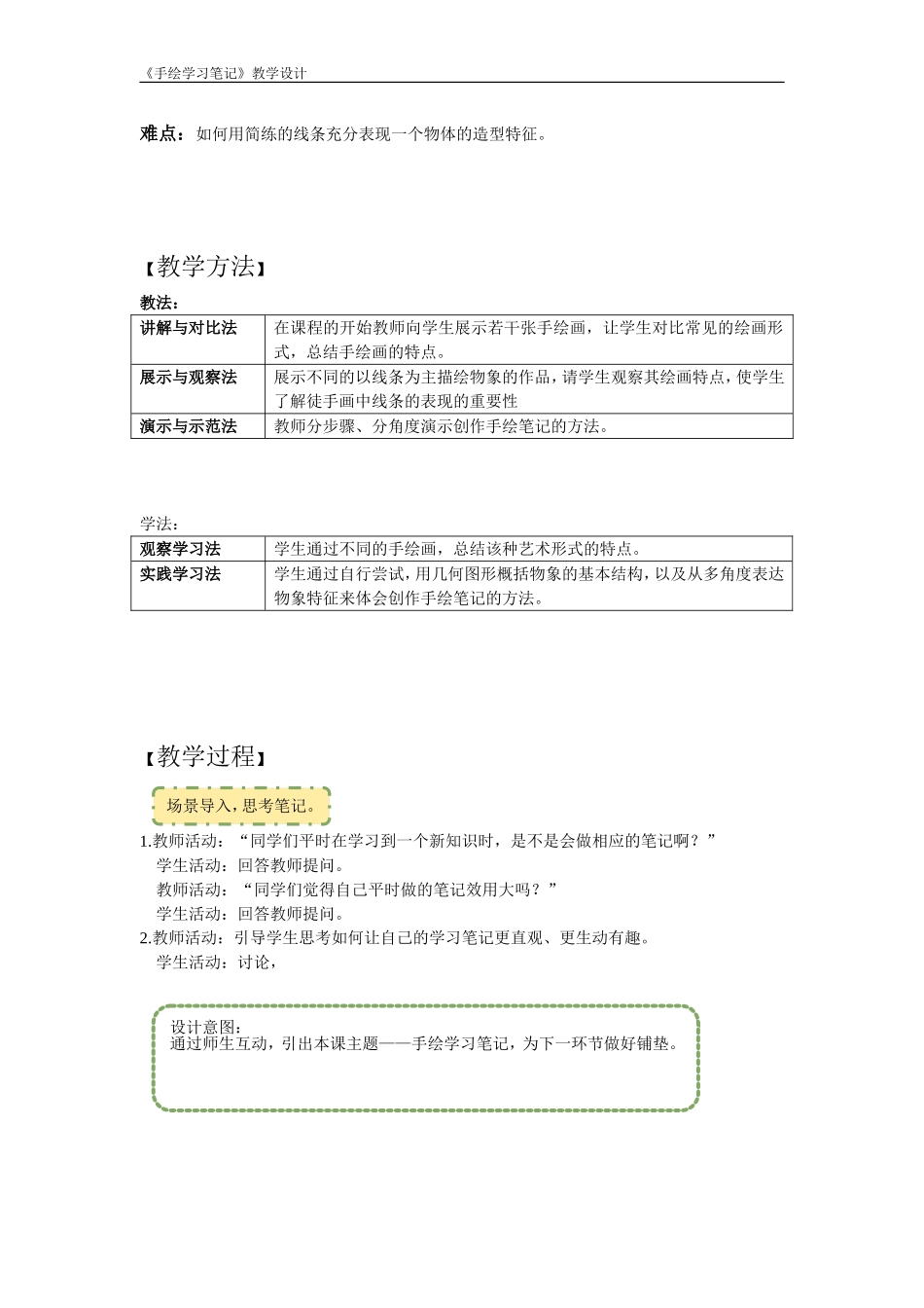 手绘学习笔记 教案_第2页