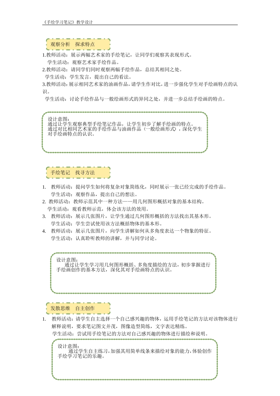手绘学习笔记 教案_第3页